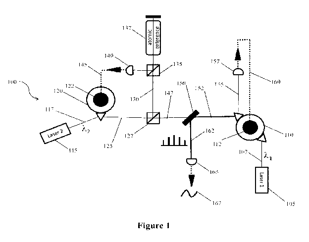 Une figure unique qui représente un dessin illustrant l'invention.